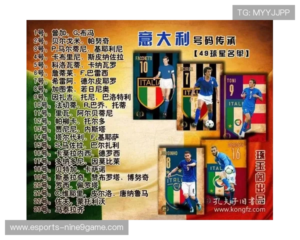 70年代出生的足球传奇:那些曾改变足球历史的球星们 70年代出生的足球传奇:那些曾改变足球历史的球星们