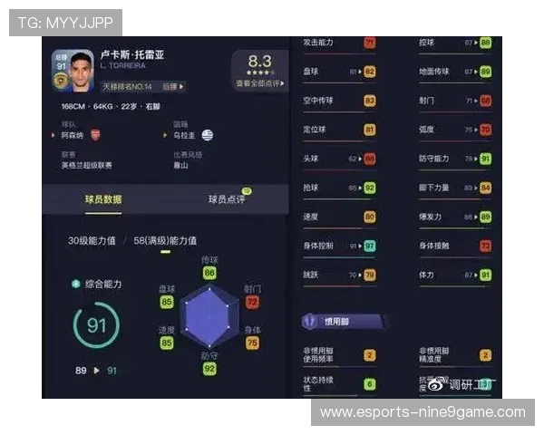 足球球星体格评测标准解析及其对竞技水平的影响分析 足球球星体格评测标准解析及其对竞技水平的影响分析